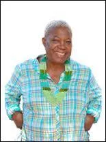 Qui est-ce personnage ?