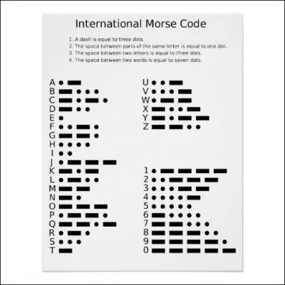 Qui a invent le morse ?