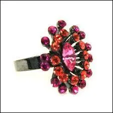 Et si vous avez achet cette trs jolie bague sur le march :