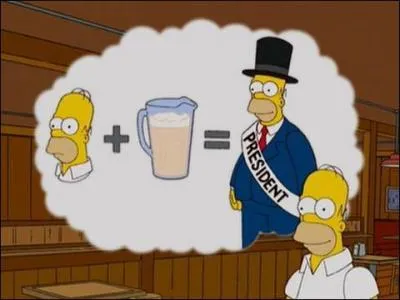 Que met Homer sur la tte pour convaincre les Amricains en politique ?