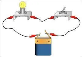 Si un circuit lectrique ne prsente aucune coupure, on dit qu'il est ... et la lampe s'allume.