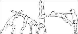 Comment s'appelle cette figure ?