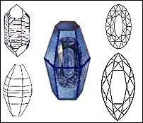 Quel est le nom de la taille de cette pierre en fuseau  58 facettes ?
