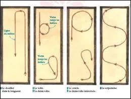 Quand on commence une reprise par quelle figure d�bute-t-on ?