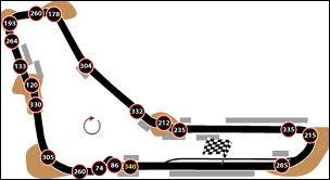 Le circuit Autodromo Nazionale di Monza pour le Grand Prix :