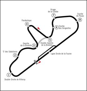 Le circuit de Prenois (France) pour le Grand Prix :