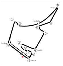 Le circuit d'Hockenheim pour le Grand Prix :