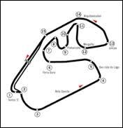 Le circuit Autodromo José Carlos Pace pour le Grand Prix :