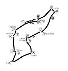 Le circuit Autodromo Internazionale Enzo e Dino Ferrari pour le Grand Prix :