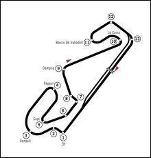Le circuit de Catalunya pour le Grand Prix :
