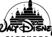 Quiz The Disney Personnages