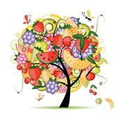 Quiz Fruits