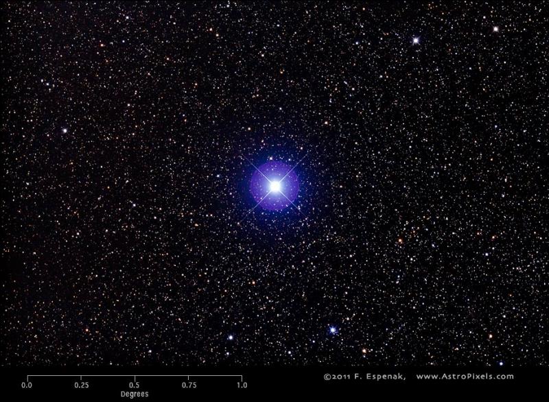 Dans quelle constellation se trouve l'étoile Elnath ?