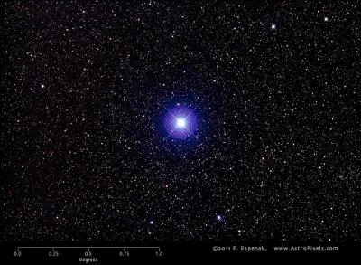 Dans quelle constellation se trouve l'toile Elnath ?