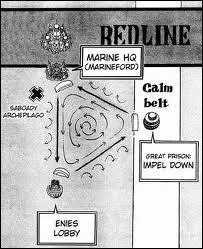 Quel courant marin relie Impel Down, Enies Lobby et Marineford ?