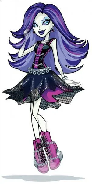 Comment s'appelle ce personnage ?