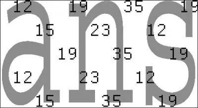 Jusque quand est-elle reste vierge ?