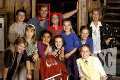 Comment s'appellent-ils et qui sont-ils ?