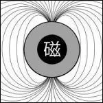 Le Jiton est l'art de manipuler :