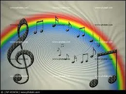 Comment taient les mots pour Christophe ?