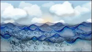 Comment est la mer situe entre l'Europe, le' Caucase et l'Anatolie ?