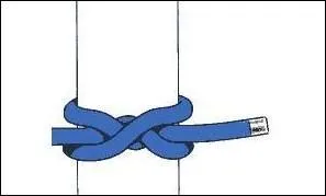 Il est fait pour serrer deux pices de bois  coller l'une contre l'autre, c'est ?