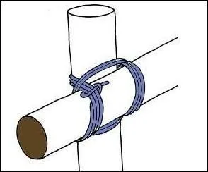 Au camping sauvage, pour des constructions, c'est