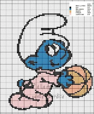 Quel est ce Schtroumpf ?