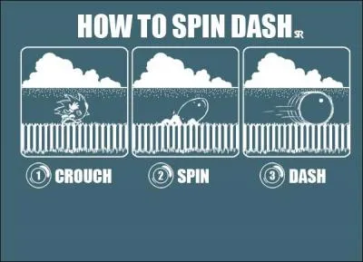 Quand est apparu pour la premire fois le Spin Dash ?