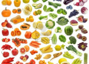 Quiz Les fruits et légumes