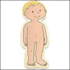 O se trouve le coude ?