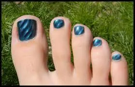 Quelle est cette partie du corps ?