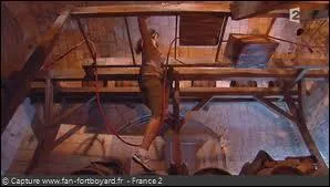 Comment s'appelle cette preuve ?