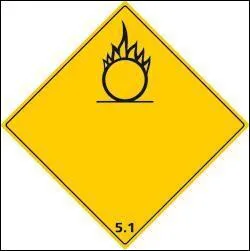 Que signifie ce panneau ?