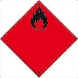 Que signifie ce panneau ?