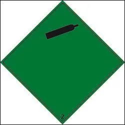 Que signifie ce panneau ?