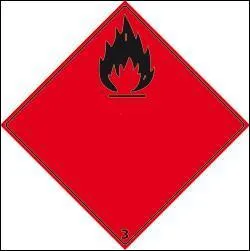 Que signifie ce panneau ?