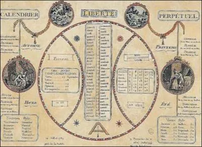 Dans le calendrier rpublicain quel mois allait du 21 dcembre au 19 janvier ?