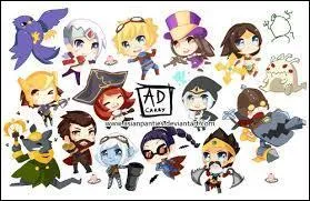 Quel est l'Adc qui a le moins besoin de  Farm  ?