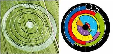 Le 5.10.2008, combien de dcimales de Pi, un japonais a-t-il rcites par coeur ?