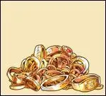 Quel effet est du  une bague ?