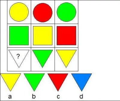 Quelle figure, a, b, c, ou d, suit logiquement la srie ?