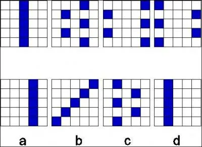Quelle figure, a, b, c, ou d suit logiquement la srie ?
