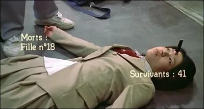 Qui a ralis 'Battle Royale' ?