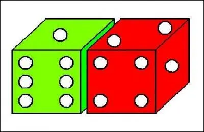 Quel est le nombre de points qui ne sont pas visibles ?