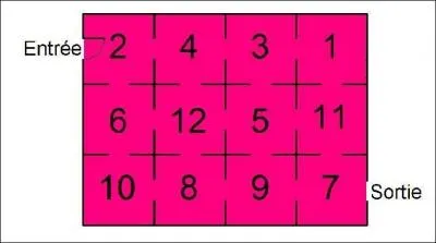 Julien parcourt ce labyrinthe rempli de pièces d'or, leur nombre est indiqué dans chaque salle. Il a le droit de ne visiter que 6 salles. Combien, au maximum, Julien peut-il prendre de pièces ?