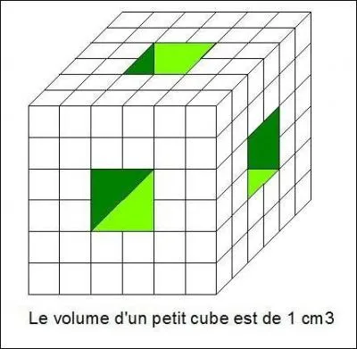 Julien a évidé un cube de 6x6x6 petits cubes. Combien de petits cubes reste-t-il ?