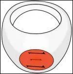 Quel dieu chinois est associ  lcette bague ?