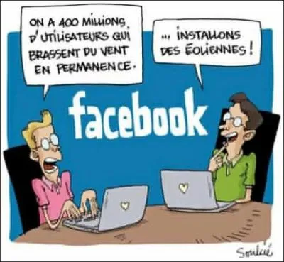 Quel est le nom du fondateur de Facebook ?