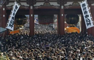 Dans l'ensemble,  quel stade la transition dmographique de cette rgion du monde se situe t-elle ?